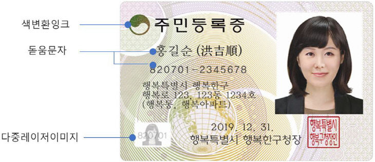 보안 강화된 새 주민등록증으로 바꿔볼까