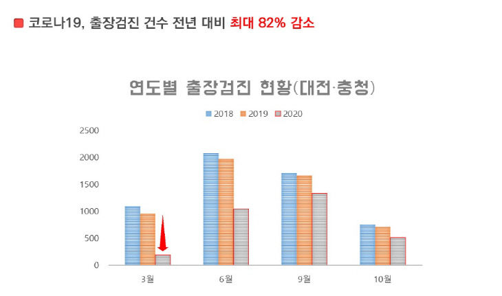 건강검진11