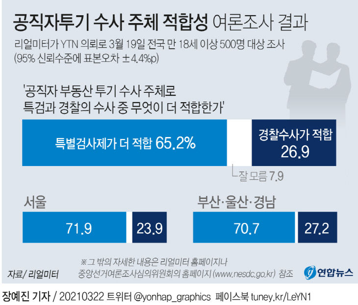 리얼2