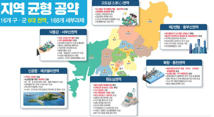 박형준 지역균형발전도