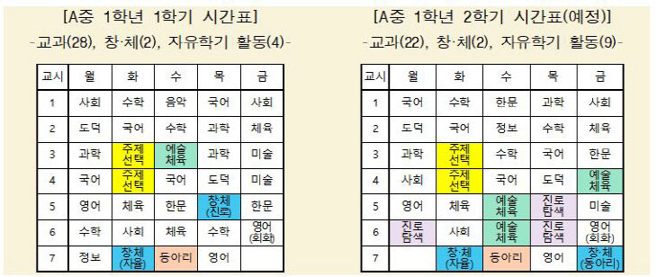 시간표