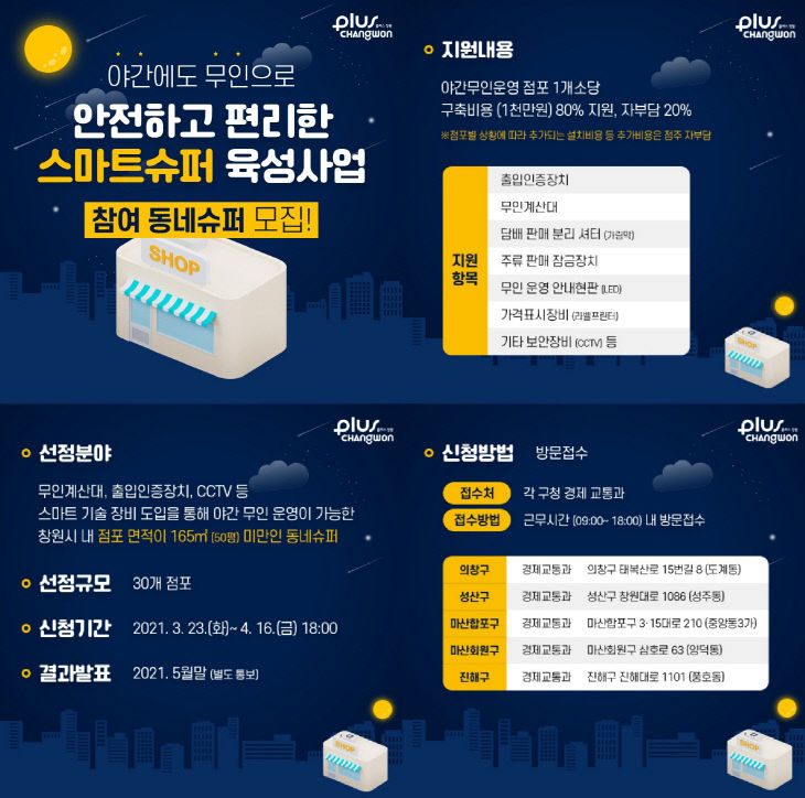 창원시, 스마트슈퍼 육성사업 참여점포 모집 (경제살리기과)