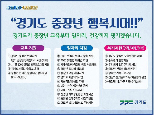 중장년 지원정책 브리핑 판넬(그림)