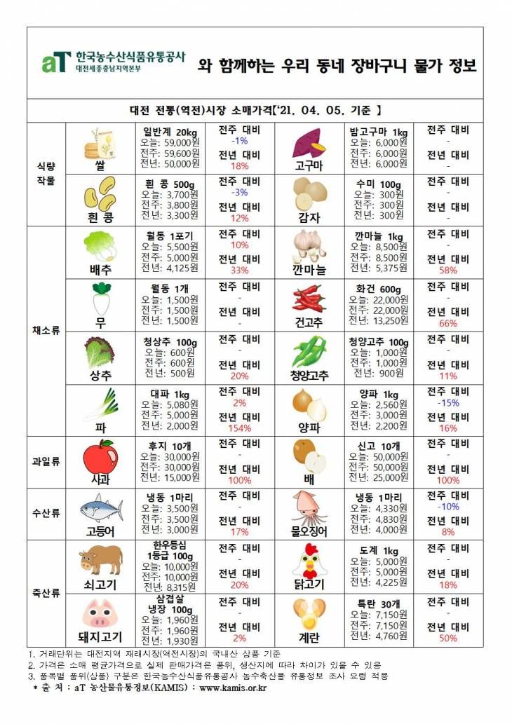 (4월 둘째 주) (1)002