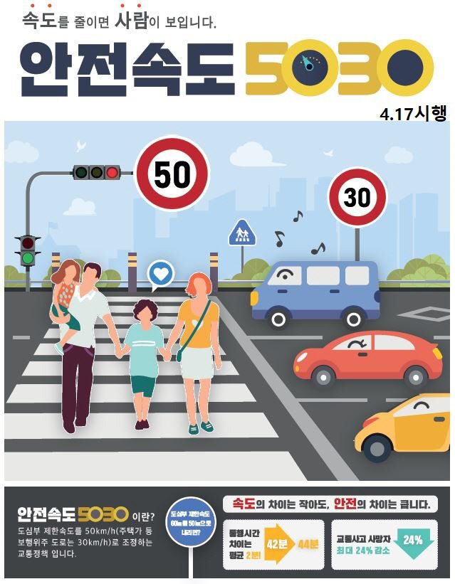 보도2)안전속도 5030 포스터