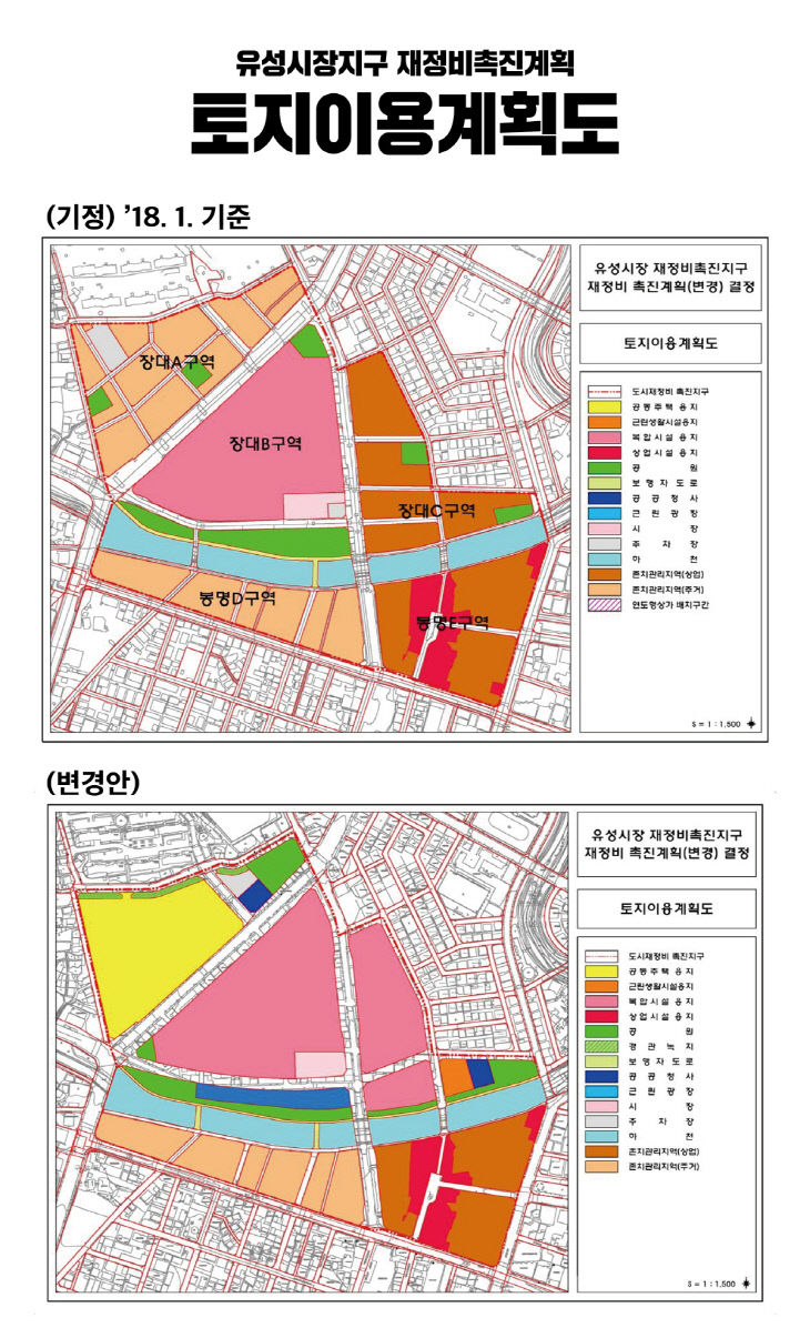 유성시장