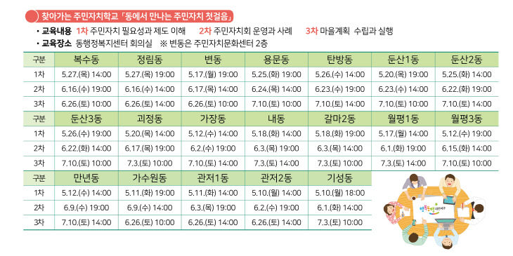 사진1)찾아가는 주민자치학교 일정