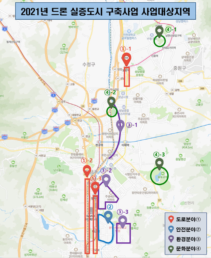 실증도시 구축사업 대상지역