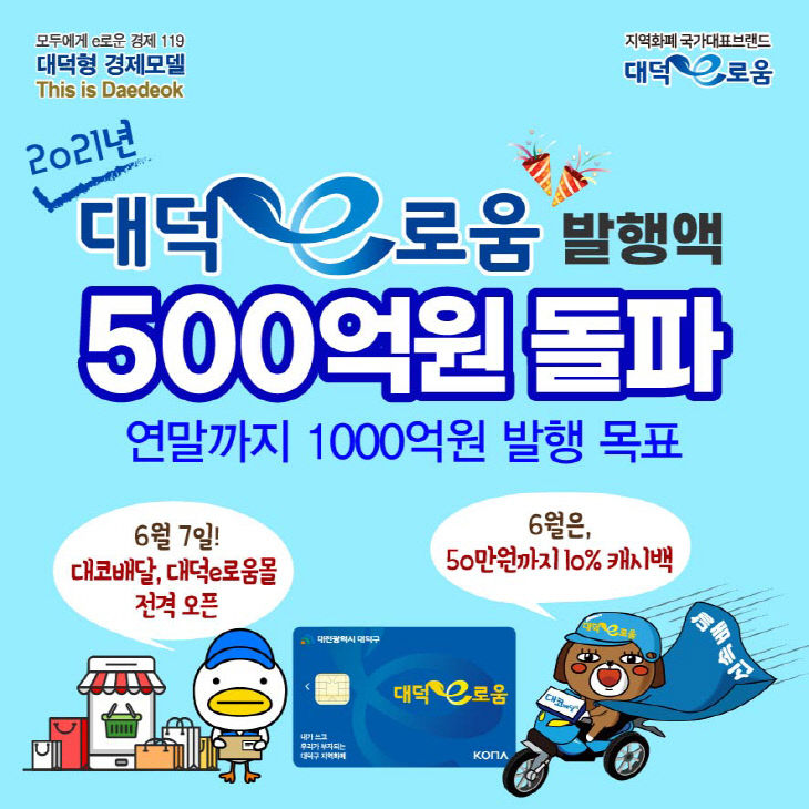 3. 대덕e로움 발행액 500억 돌파