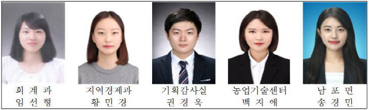 보령시, 5월 중 열심히 일한 공무원