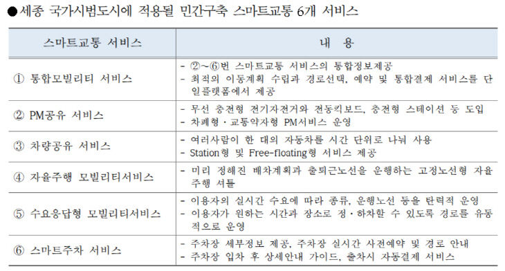 국가시범