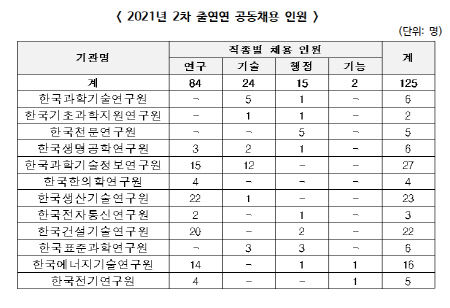 Cap 2021-06-15 09-43-19-287