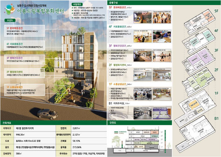 (1)_아름드리_복합문화센터_조감도(1)