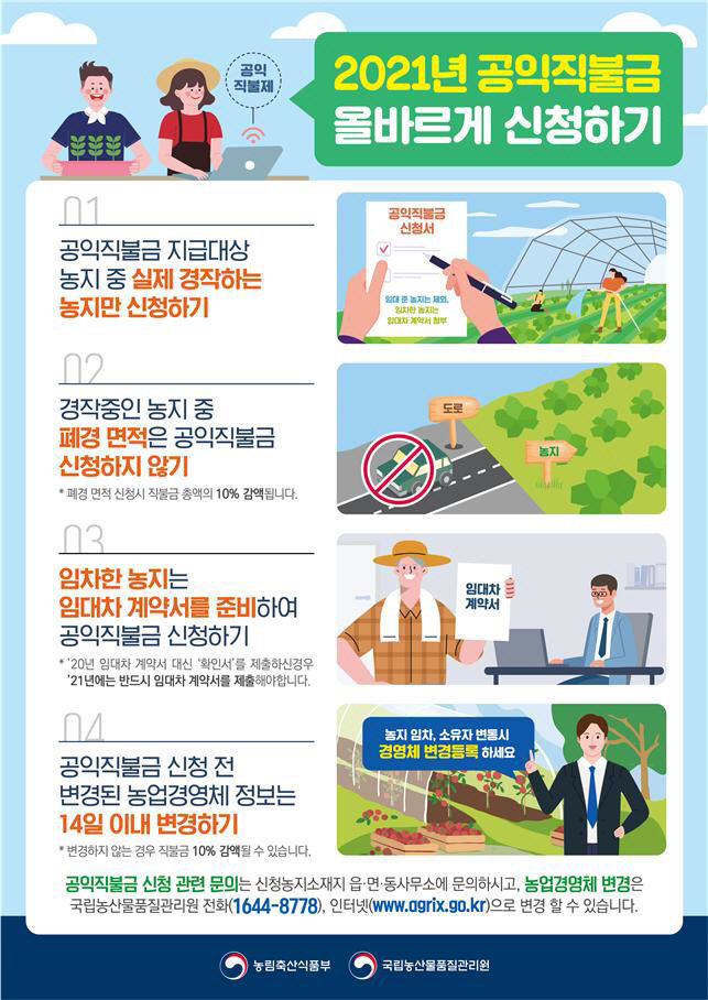 직불금