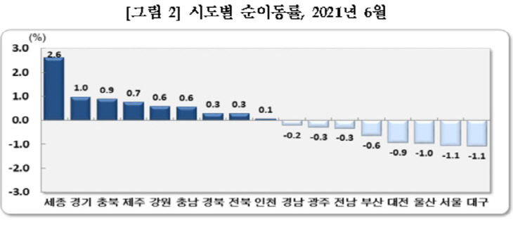 인구인구_1