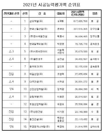 새 비트맵 이미지 (2)