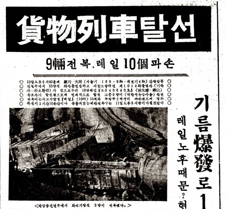 1968년 12월 12일 판암역 기차전복