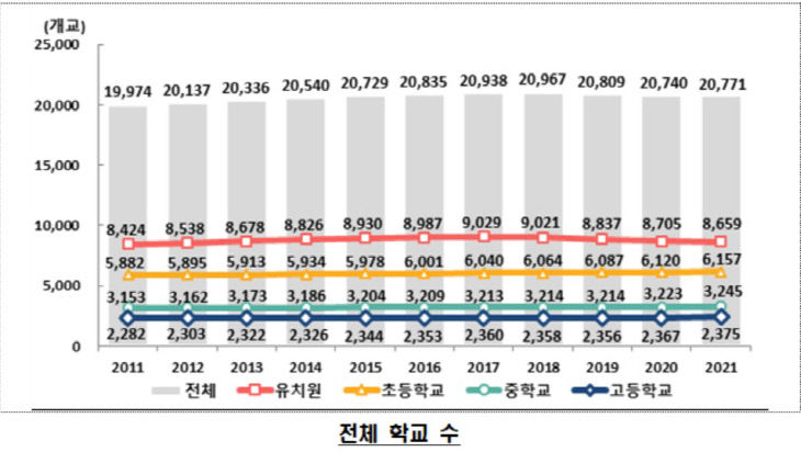 제목 없음