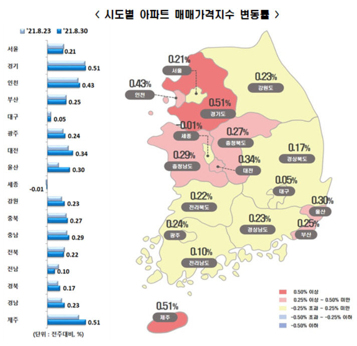 캡처