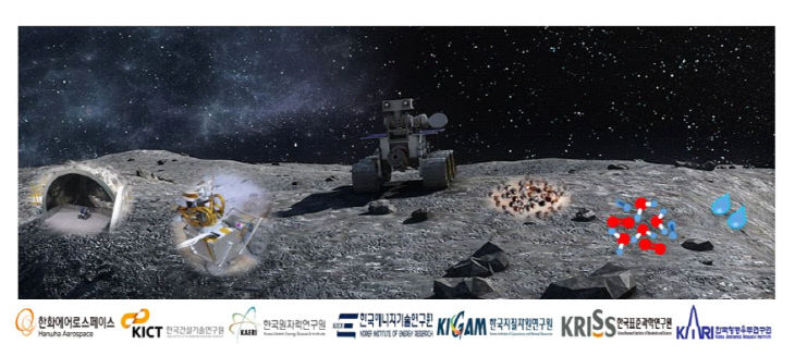 Cap 2021-09-09 16-16-43-414