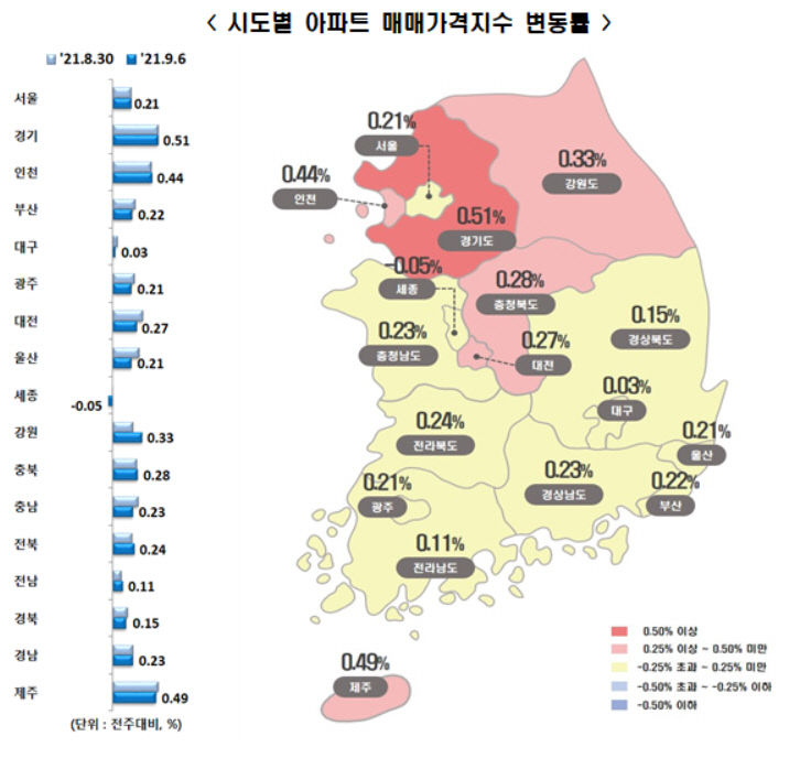 캡처