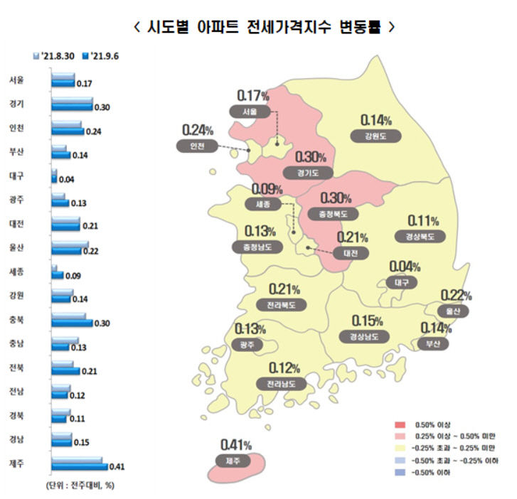 캡처