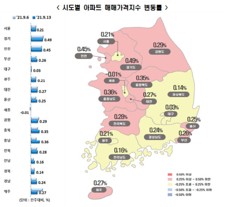 캡처