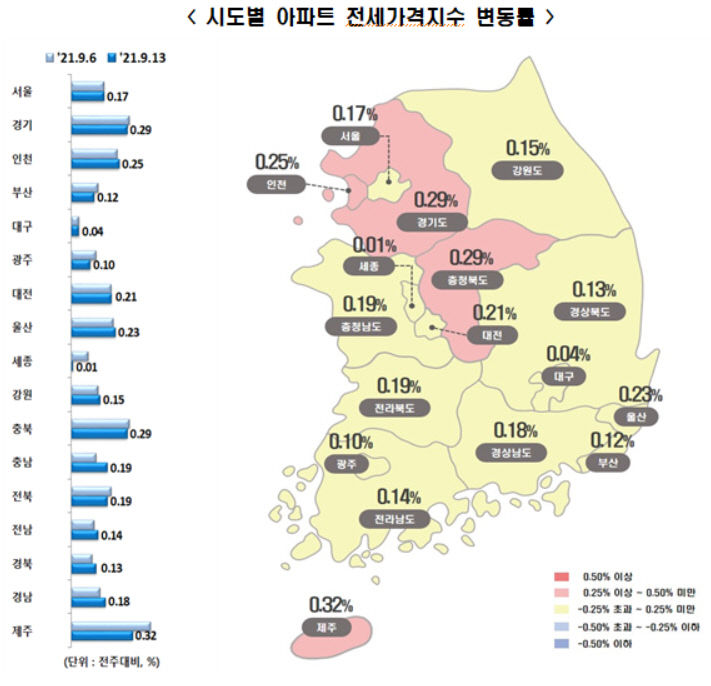 캡처