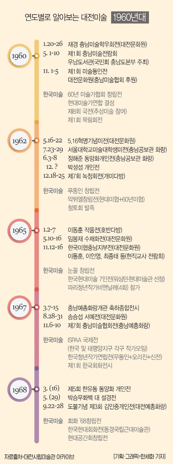 미술연대-2