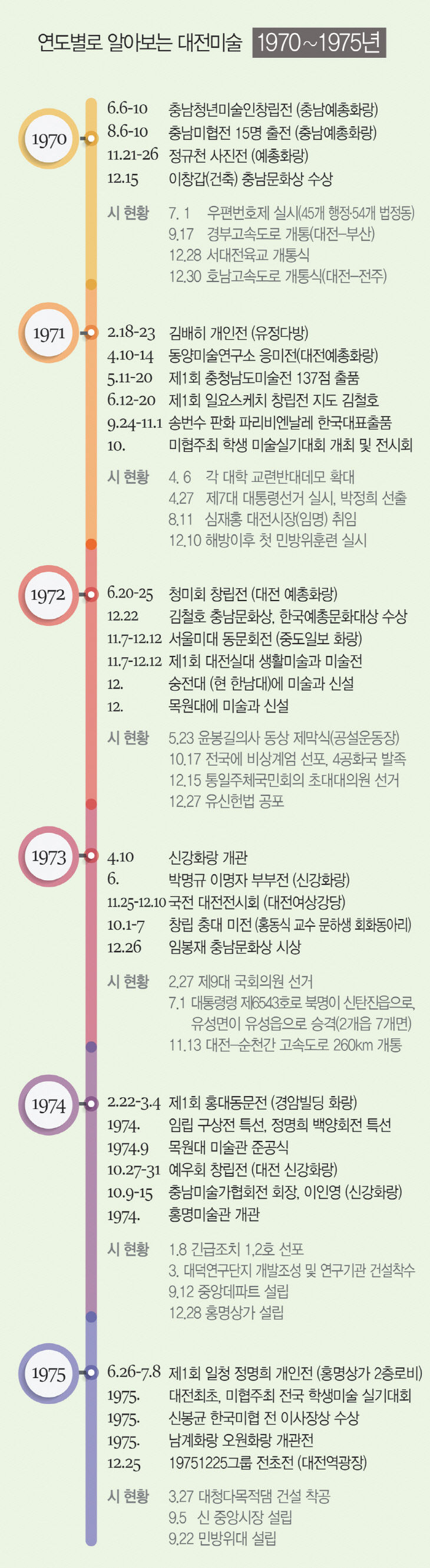 미술연대-3