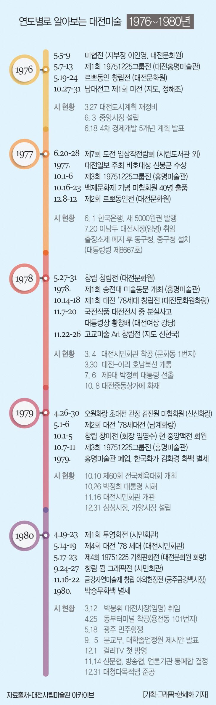 미술연대-4