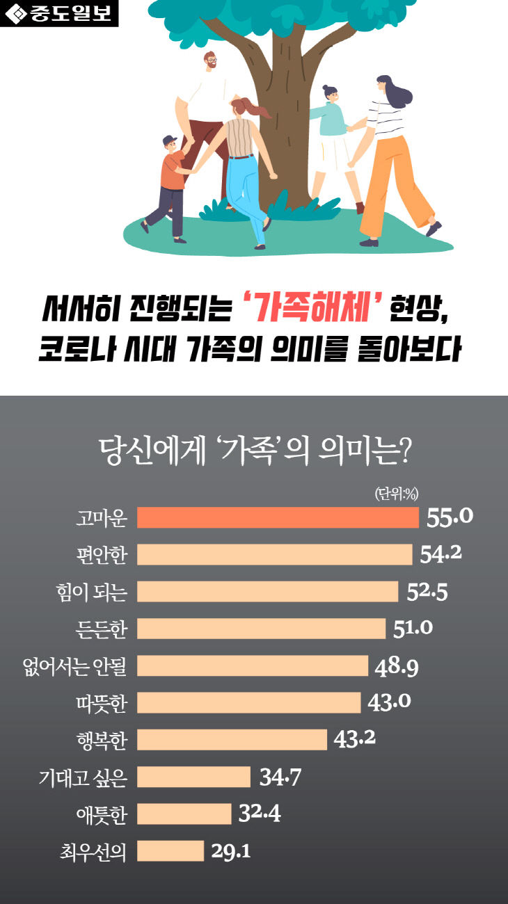 가족-1