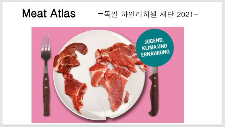 meat atlas