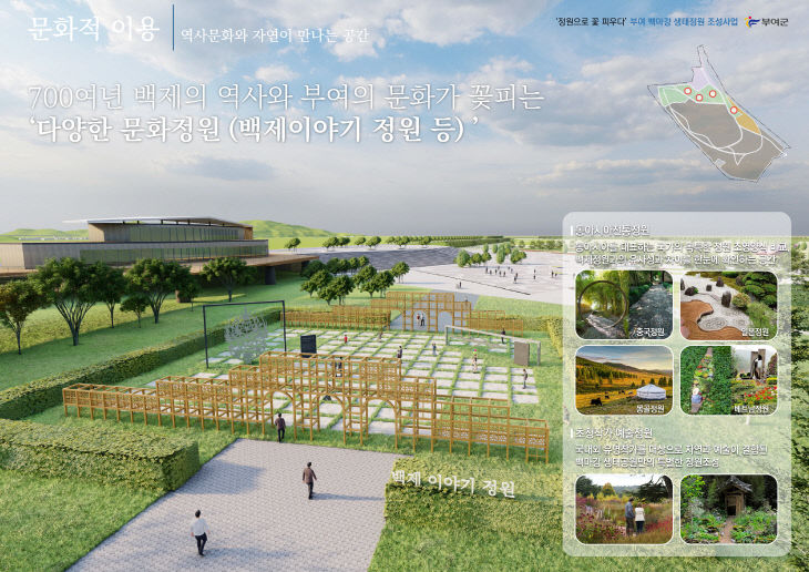 11-01 문화적이용