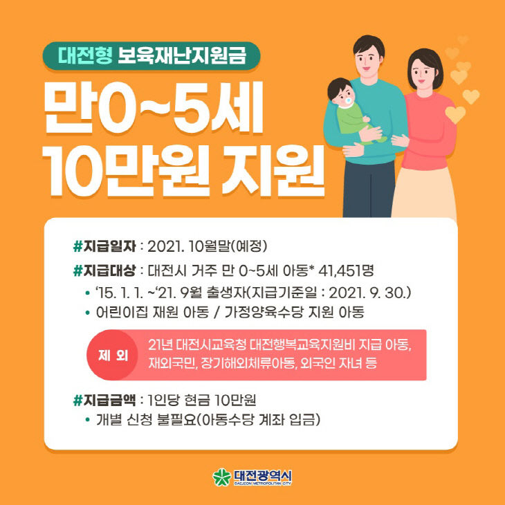 코로나 극복! 대전형 보육재난지원금 지급