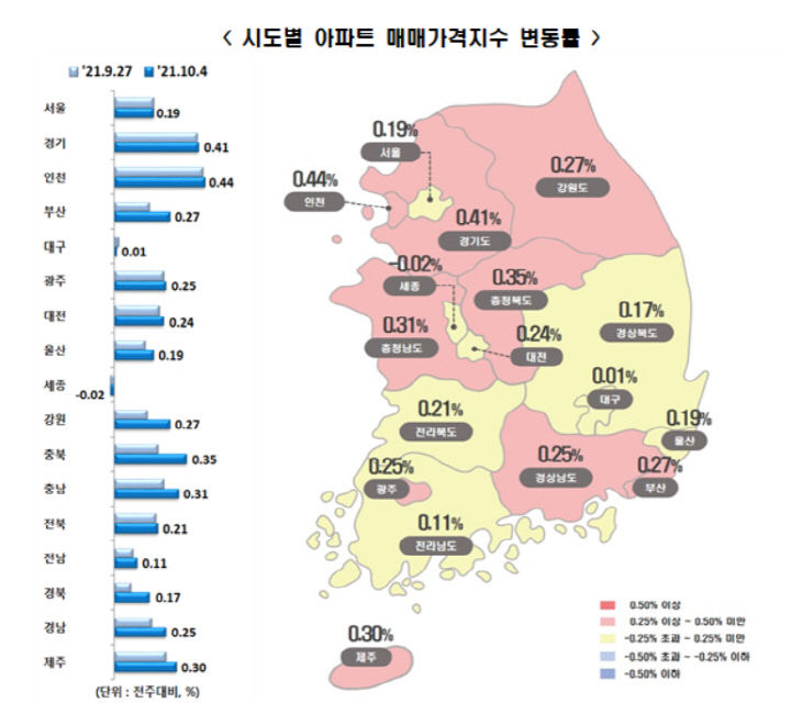 캡처