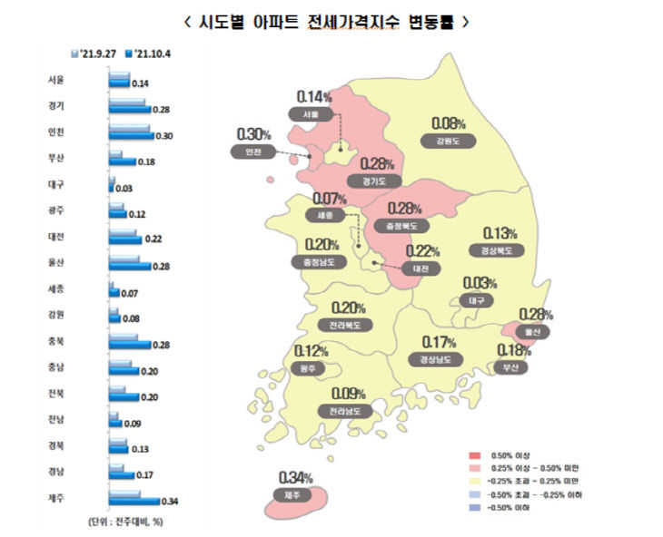 캡처