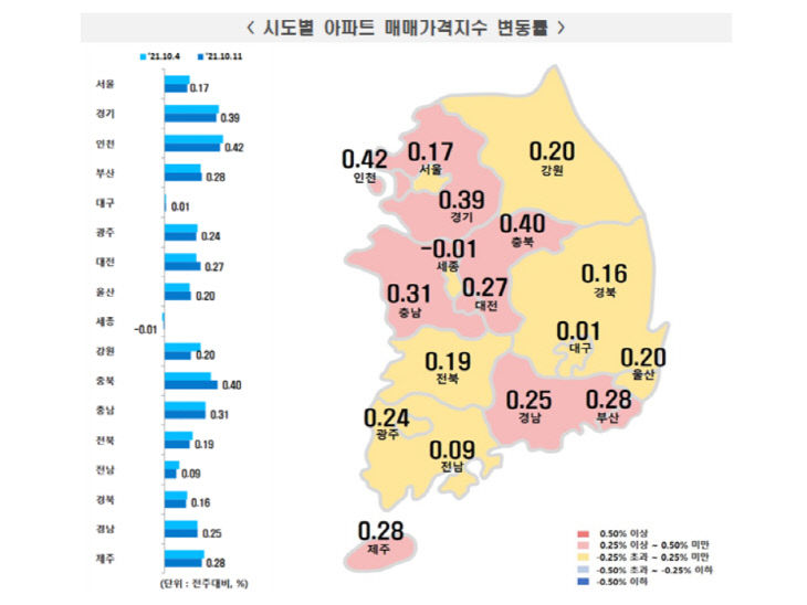 캡처