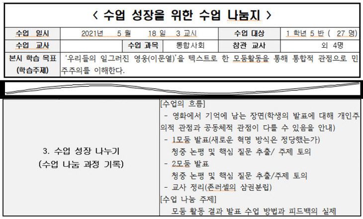 학수고대 4