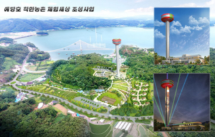 1.조감도 및 투시도