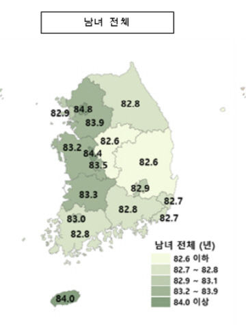 기대수명_1