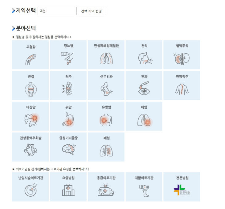 우리지역 좋은병원 찾기 사이트