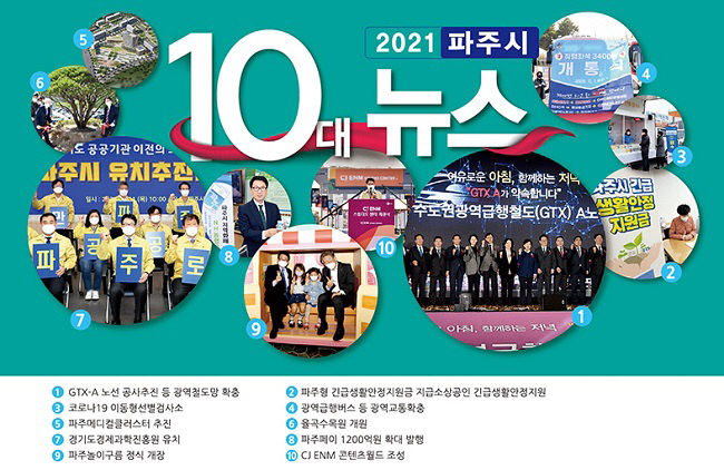 (기획기사)파주시, 시민이 뽑은 최대 성과' 교통혁신' 등 '파주