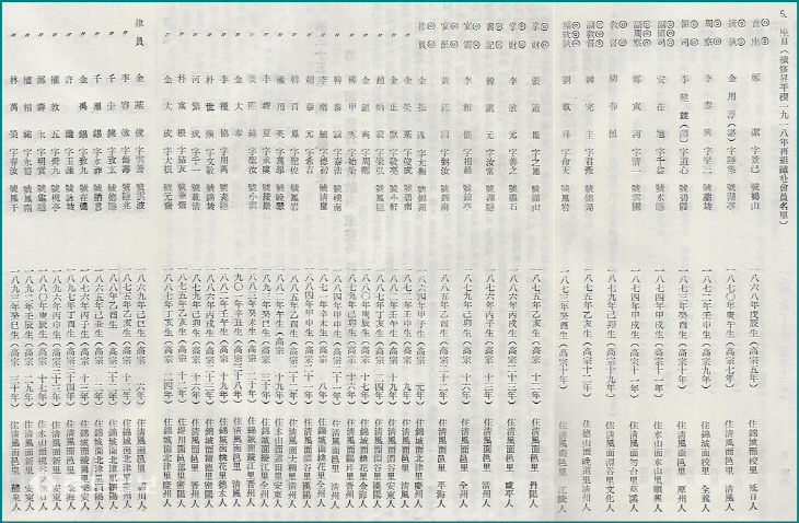 속수승평계 좌목.jpg---제천군지-35- 최종