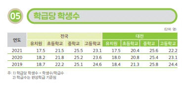 교육간지_2