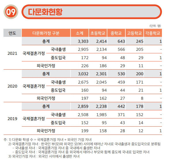 교육간지_4