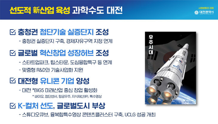 2022년 신년브리핑(발표자료)04