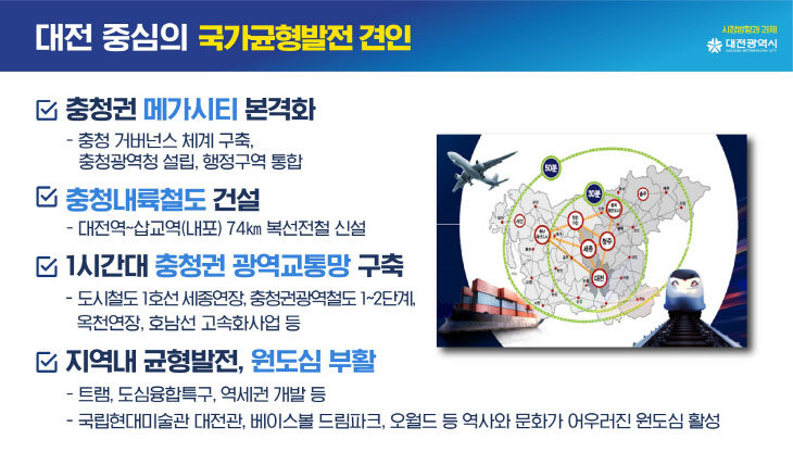 2022년 신년브리핑(발표자료)05