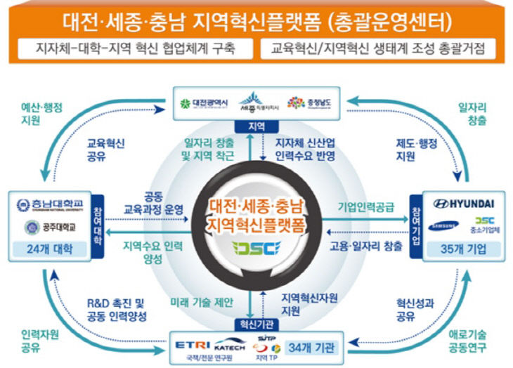 제목 없음