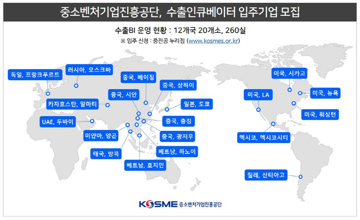 인큐베이터